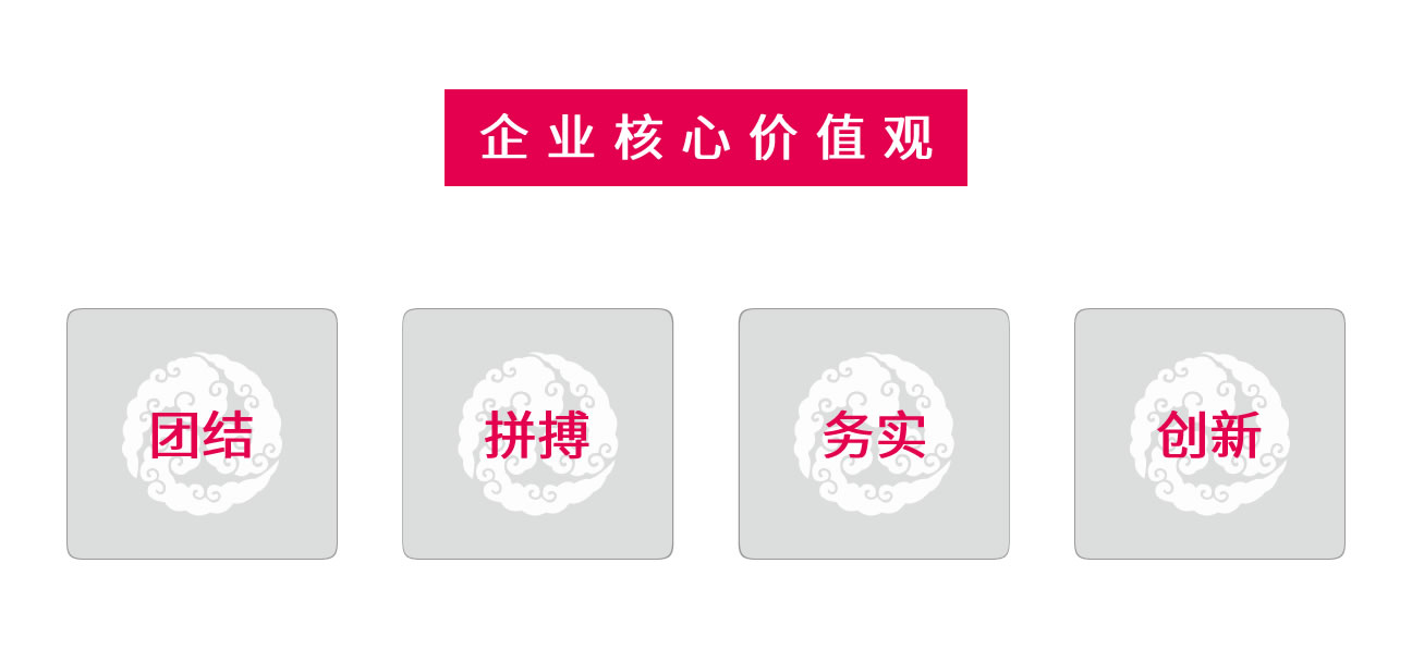 企业主题价值观.jpg